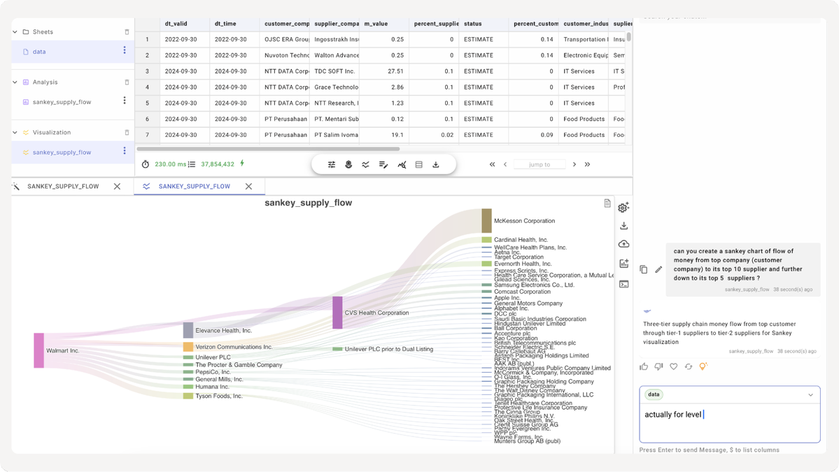 Keep raw data on your infrastructure
