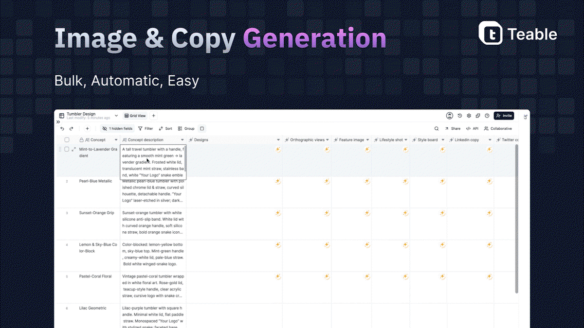 Whip up product copy and images