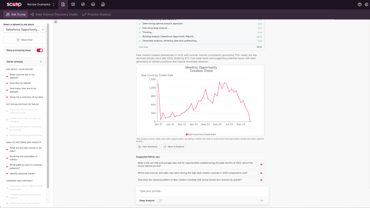 Ask questions, get real answers