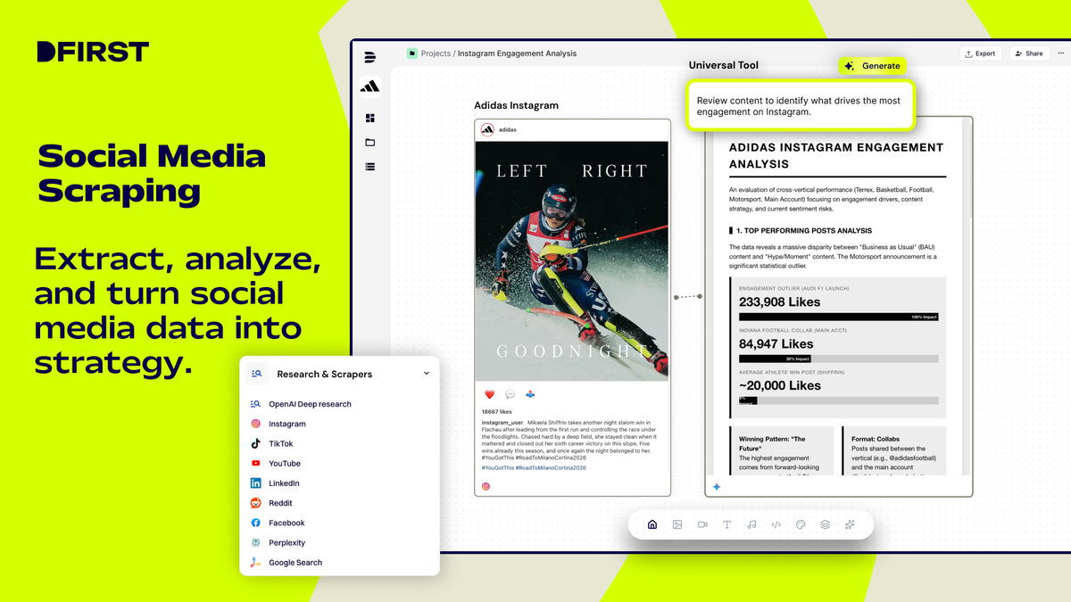 Social media scraping