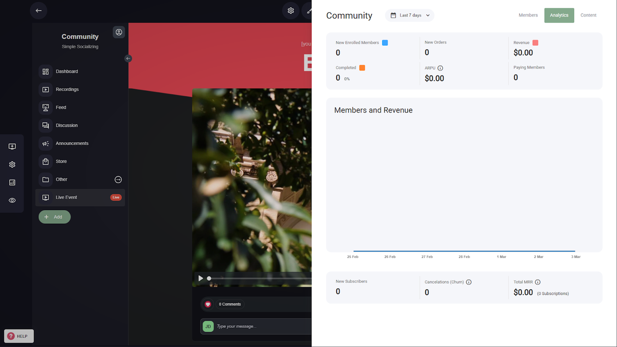 Community dashboard and analytics