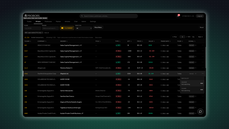 Insider transactions feed thumbnail