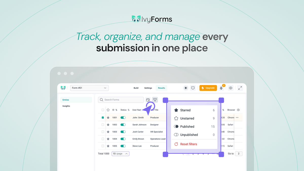 Submission management