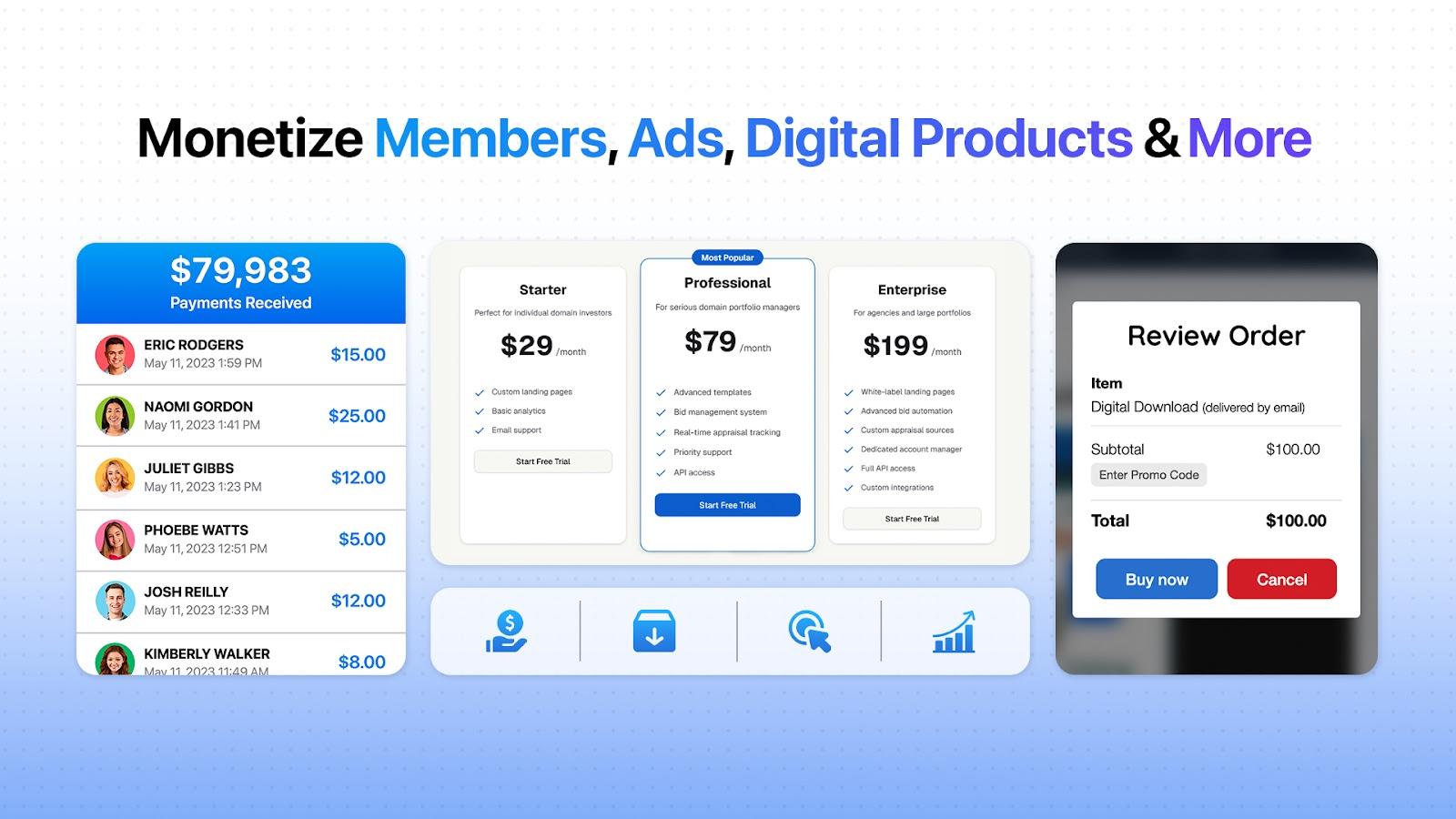 Monetize your website