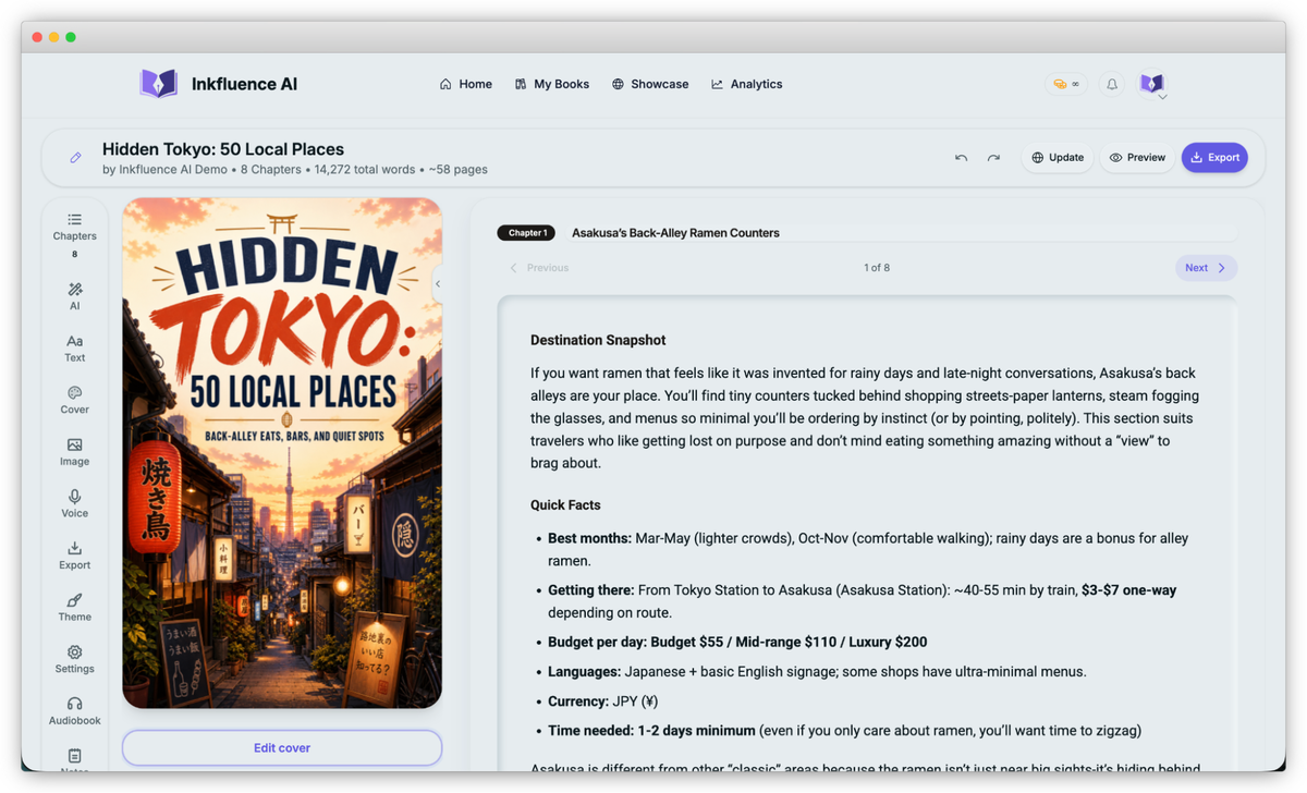 Publish your book anywhere