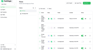 Taskmagic Icon TaskMagic - Automate web tasks without APIs | AppSumo