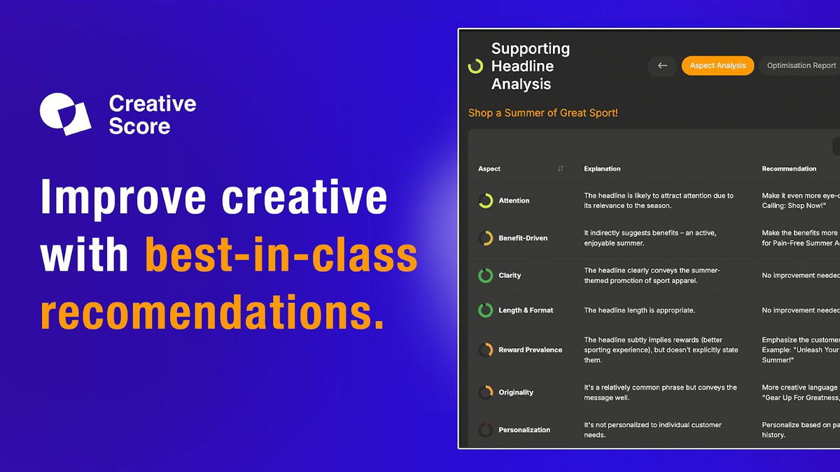 Best-in-class recommendations