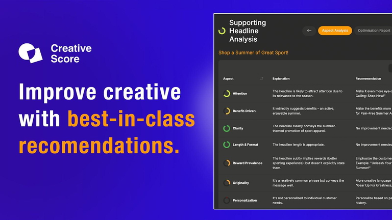 Creative Score - Optimize your marketing creatives | AppSumo
