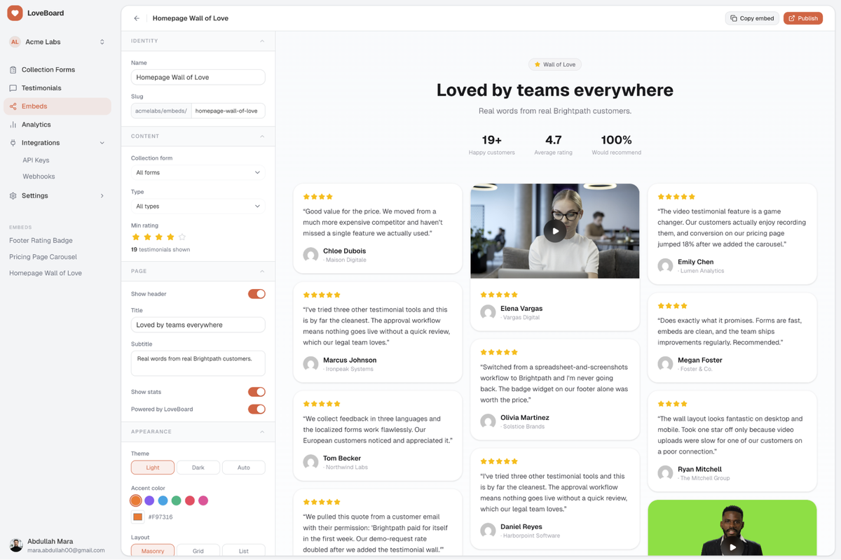 Boost conversions with a Wall of Love