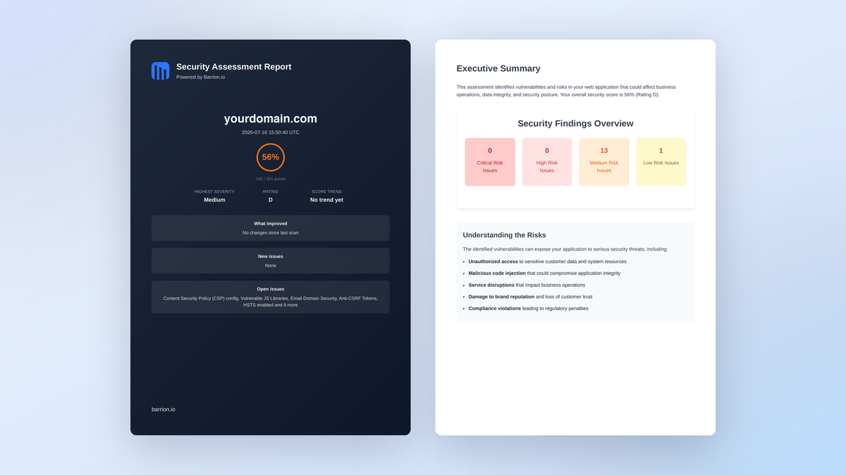 Security assessment report summary