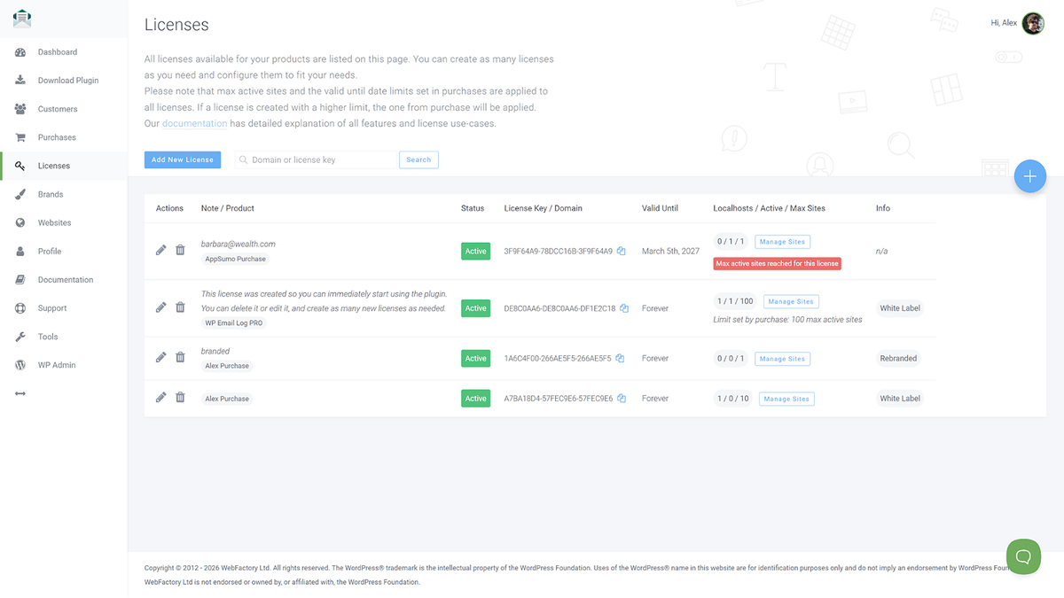 Control who uses your licenses