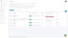 License management thumbnail