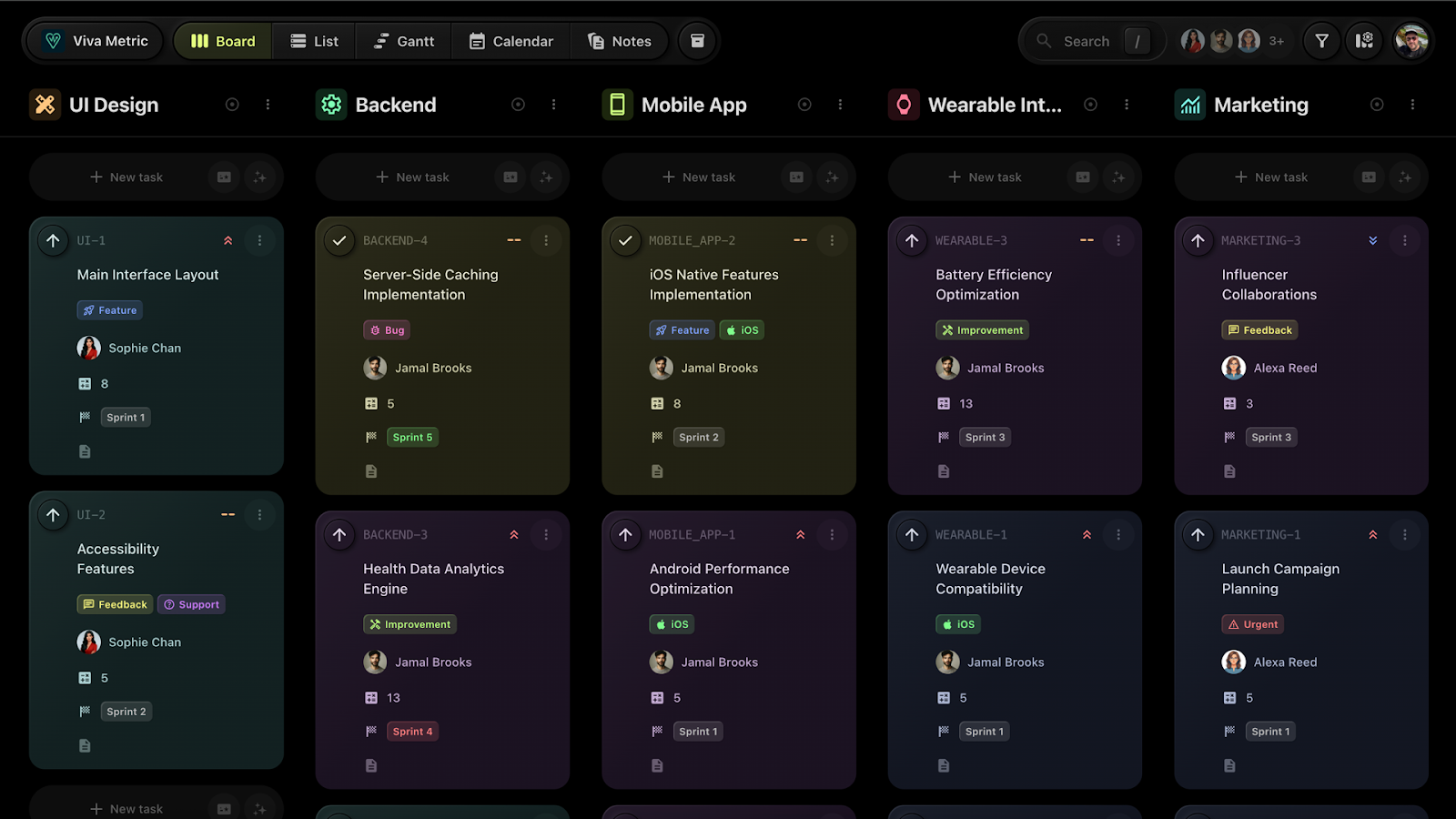 Project boards