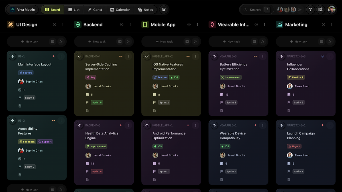 Oversee multiple projects with clarity