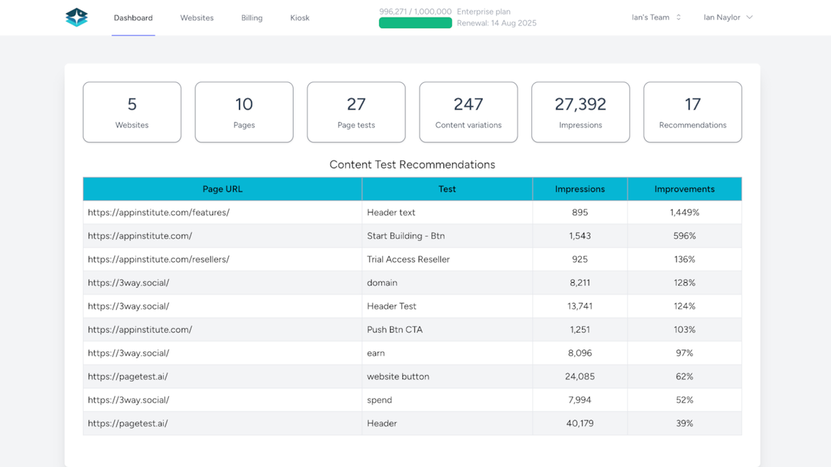 Create AI-generated variants