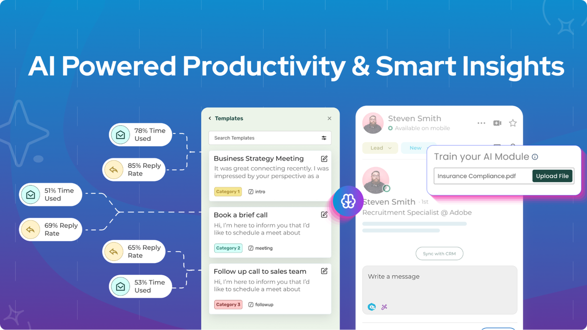 Boost your productivity with AI-powered insights