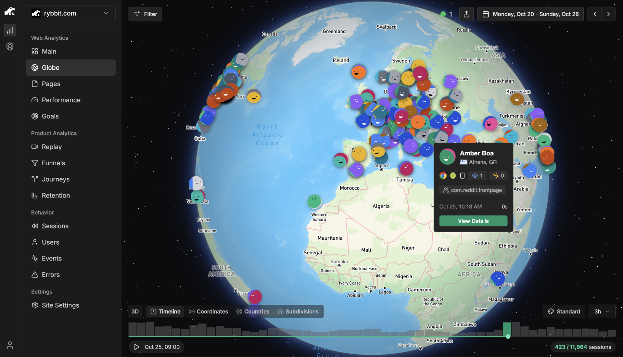 Global map
