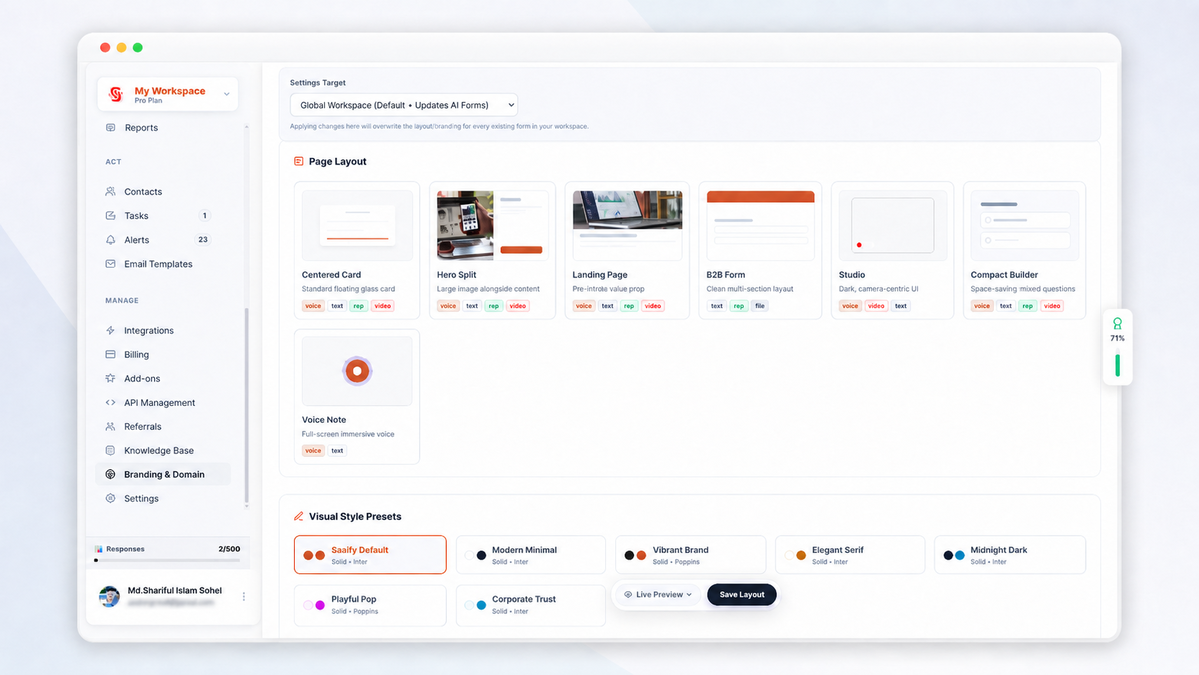 Branding and domain