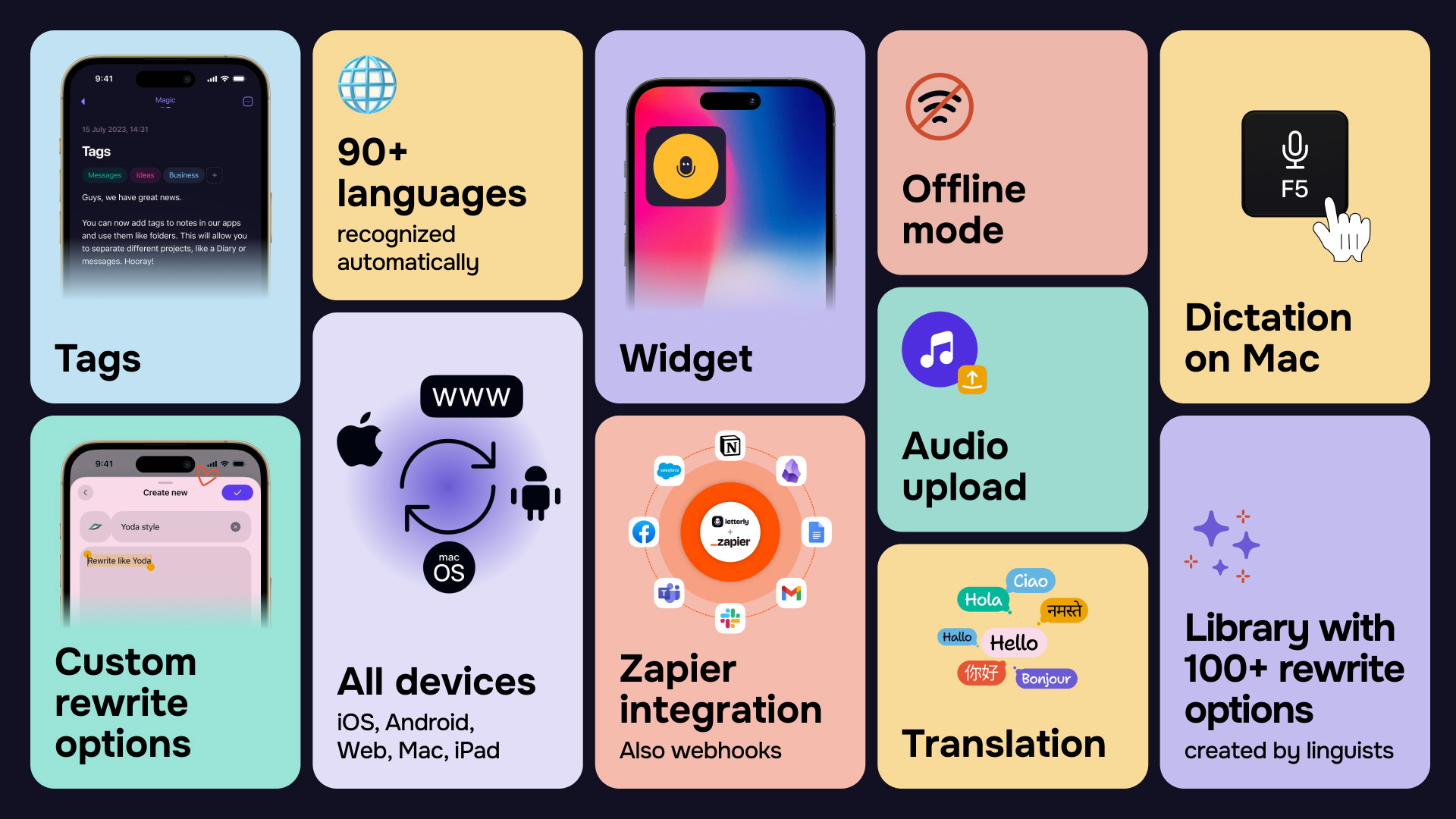 Speech-to-text app features