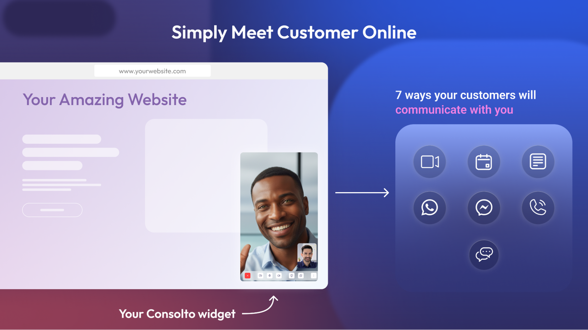 Chat with customers via video
