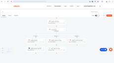 Build automations visually thumbnail