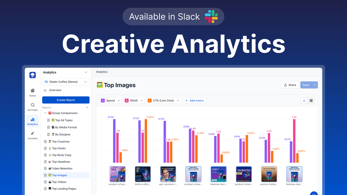 Analyze visual creatives