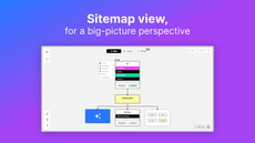 Organize your sitemap thumbnail