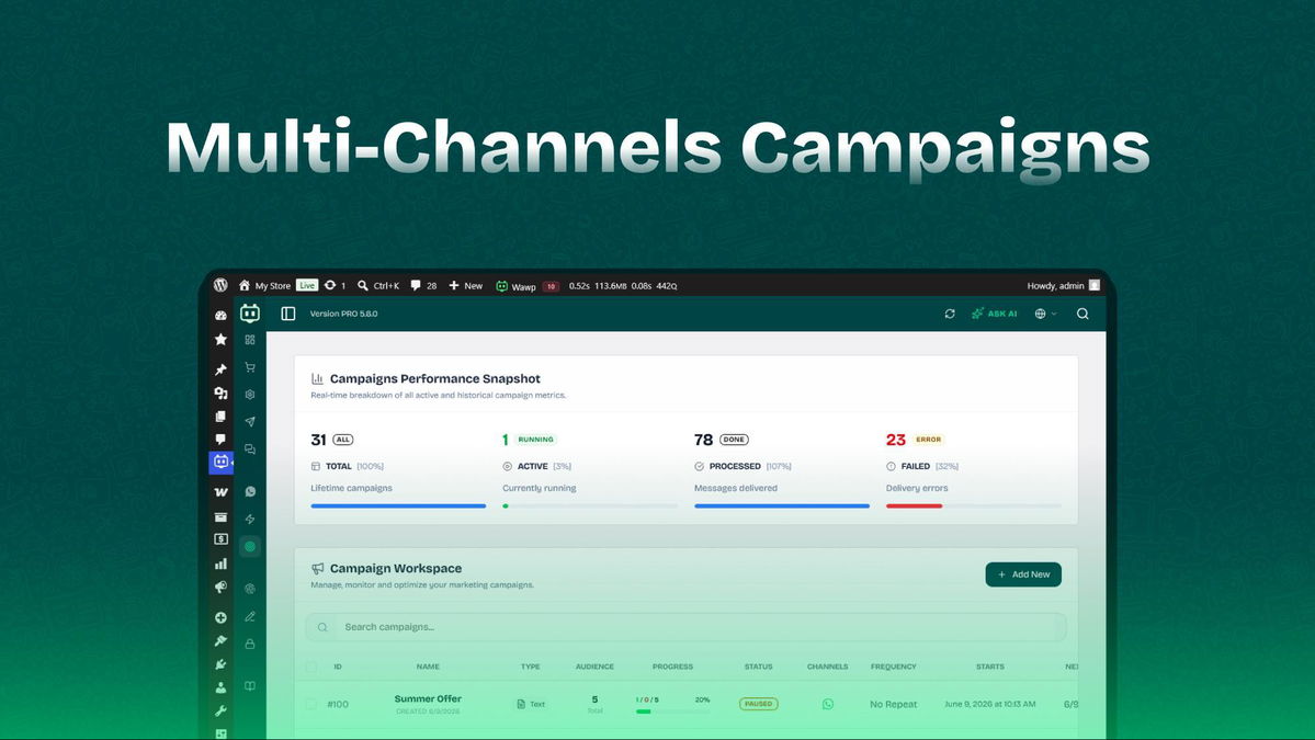 Multi-Channel Campaigns