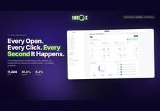 Real-time reports thumbnail