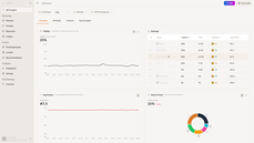 Dashboard overview thumbnail