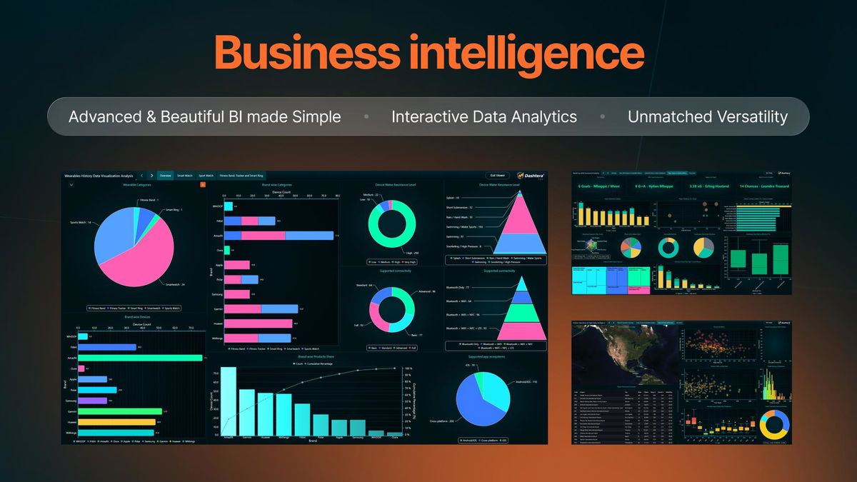 Business intelligence