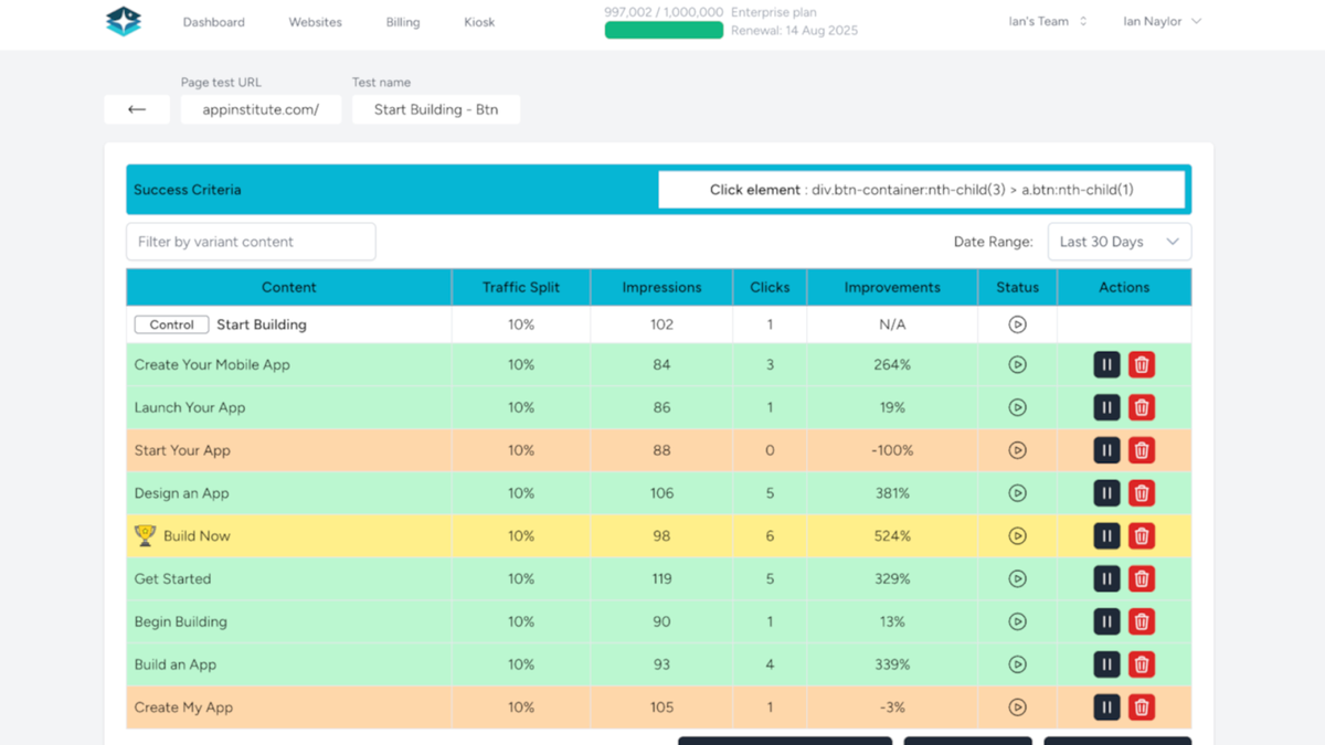 Test multiple variants at once
