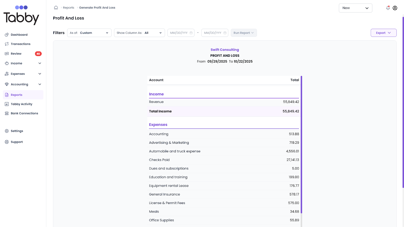 Profit and loss reports