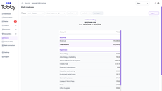 Profit and loss reports thumbnail