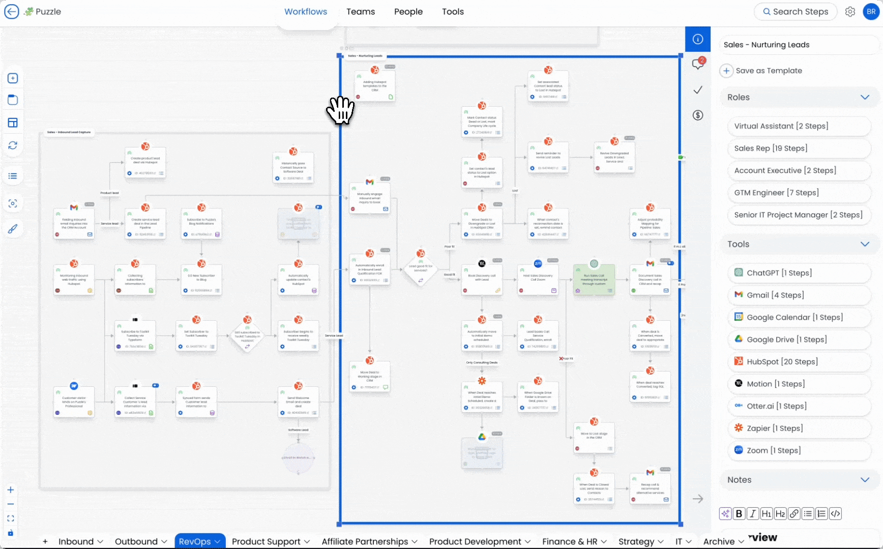 Visualize processes