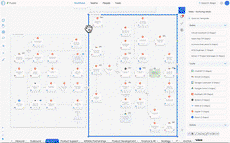 Visualize processes thumbnail