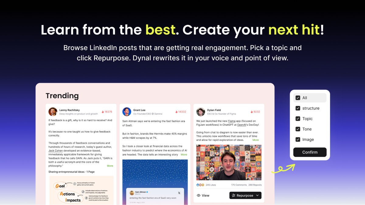Repurpose high-performing posts