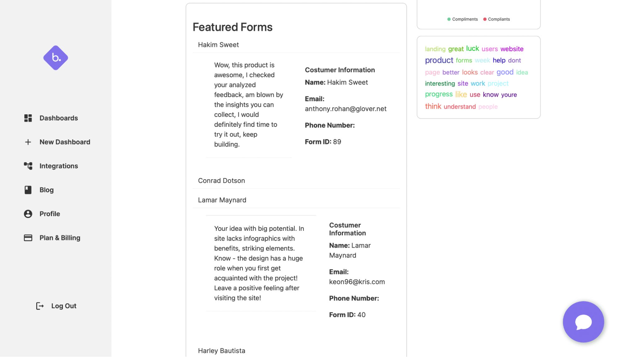 Featured forms