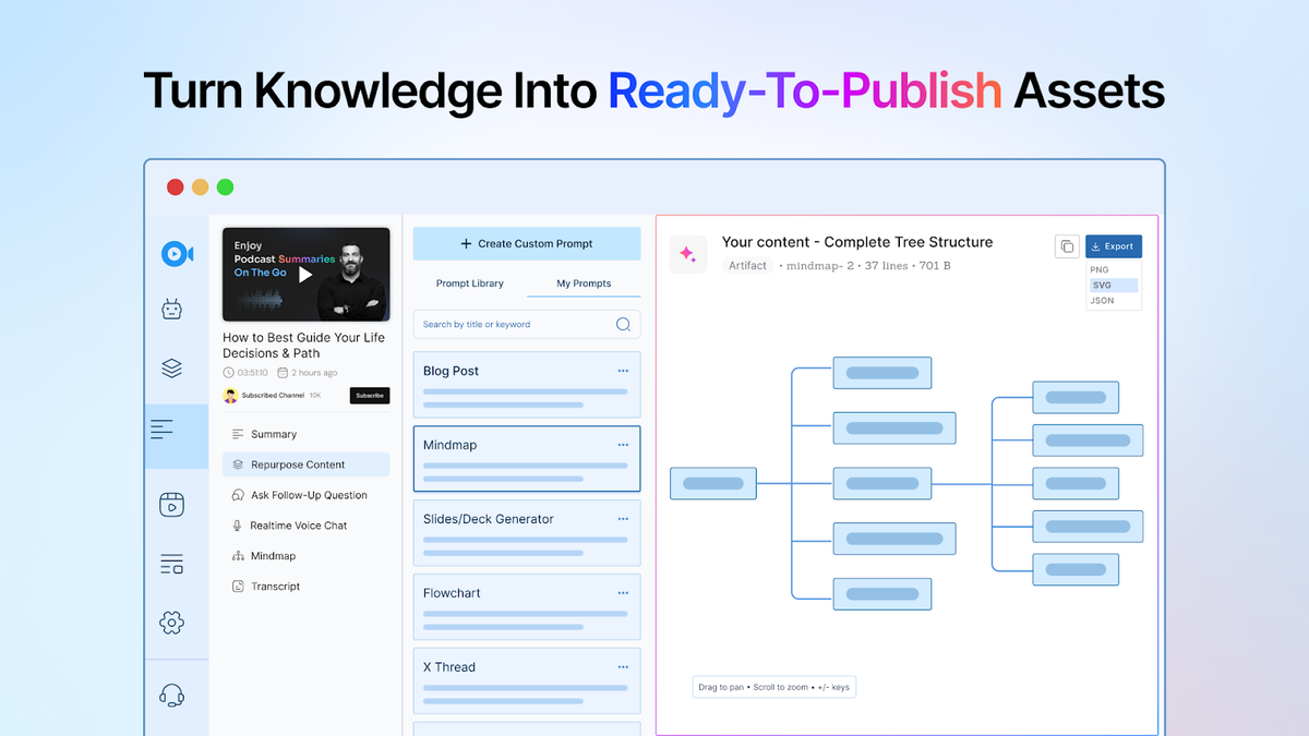 Create ready-to-publish content