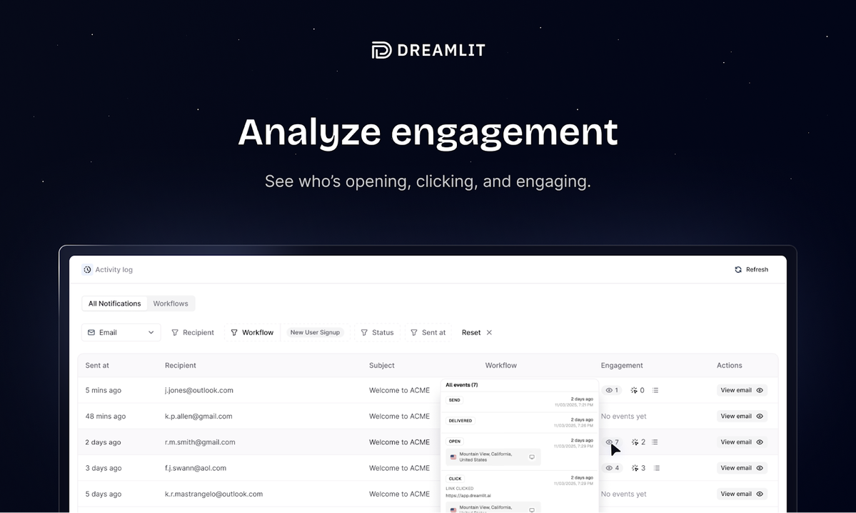 Email engagement and analytics