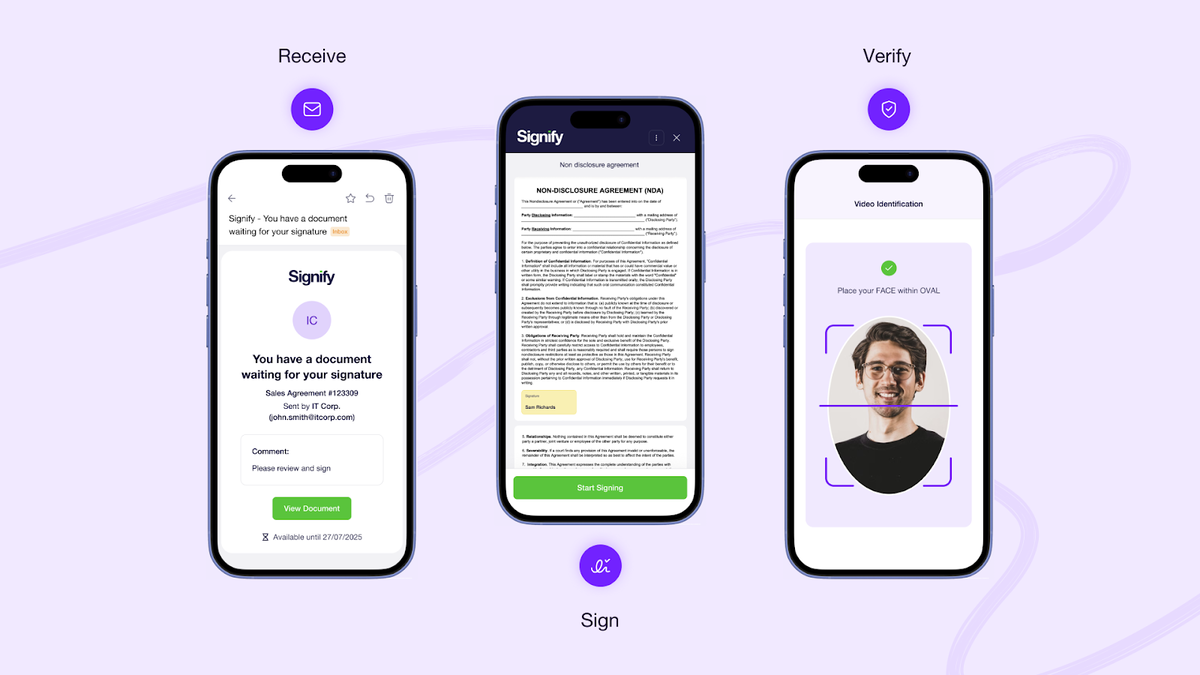 Provide flexible signing options