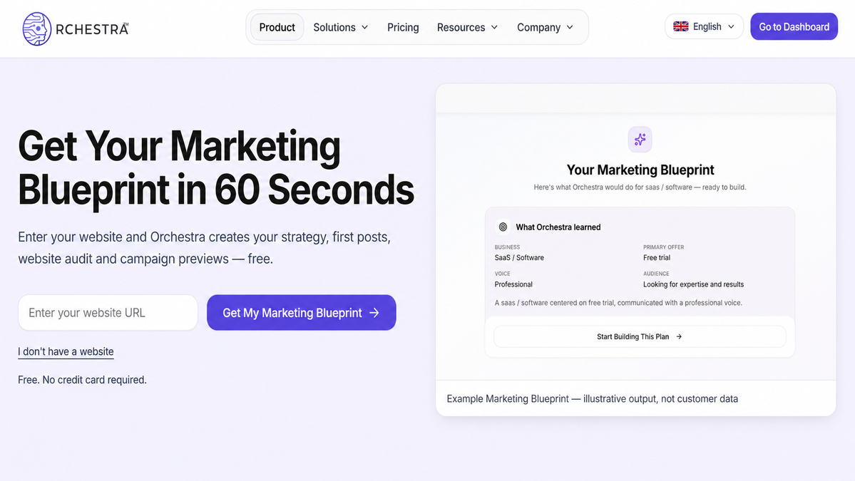 Map your brand in seconds