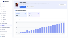 Analytics and performance metrics thumbnail