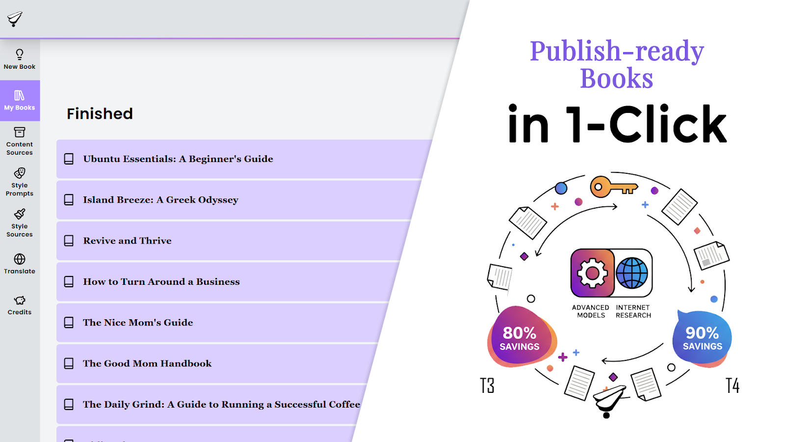 Publish-ready books