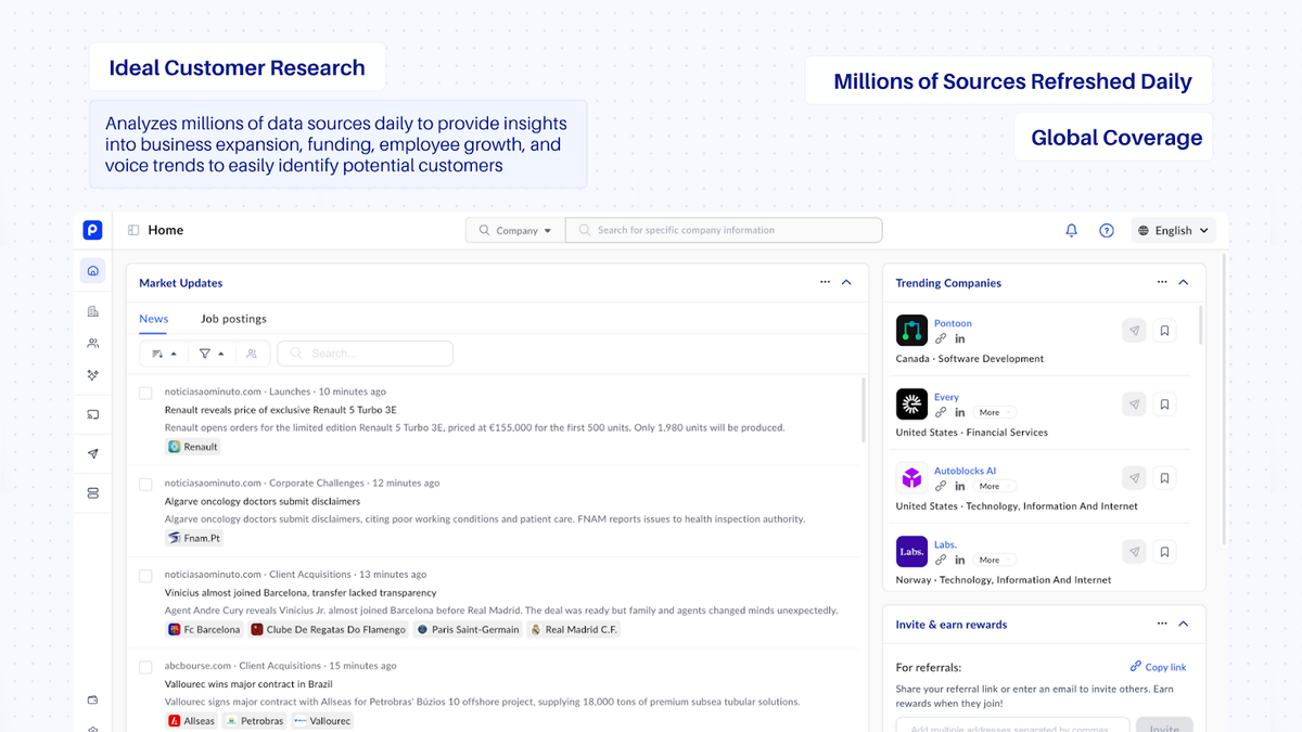 Find leads with global data