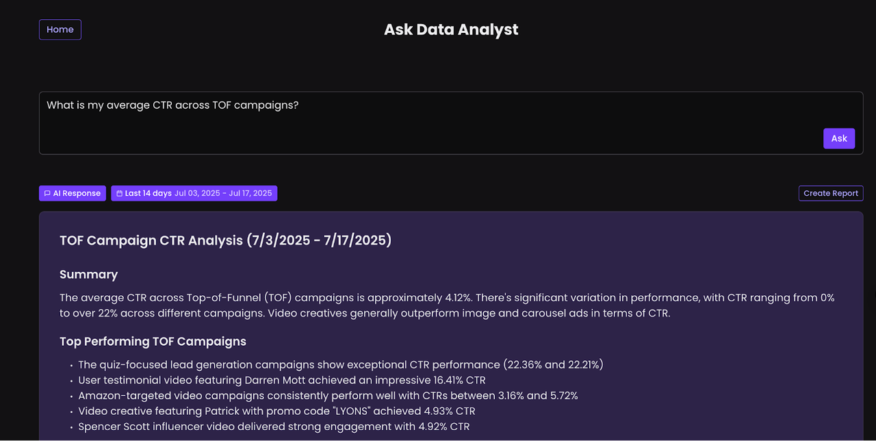 Internal campaign analysis