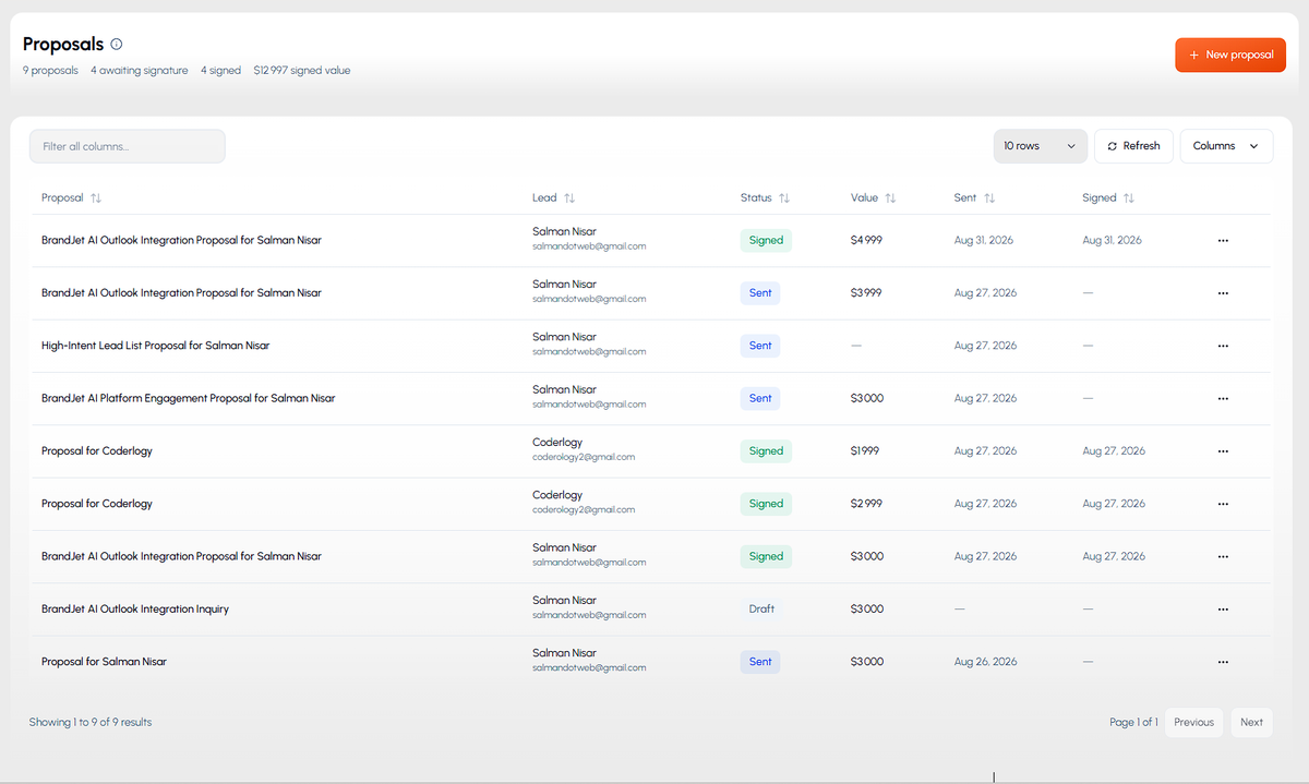 Track every contract in real time