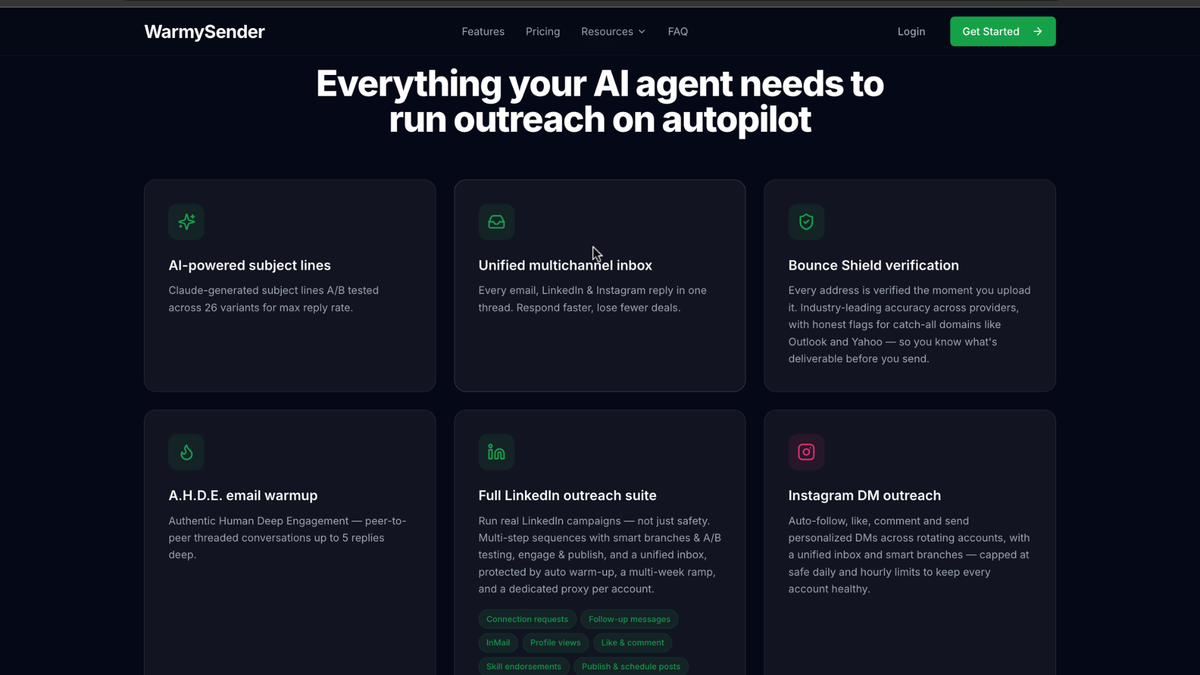 Outreach features overview grid
