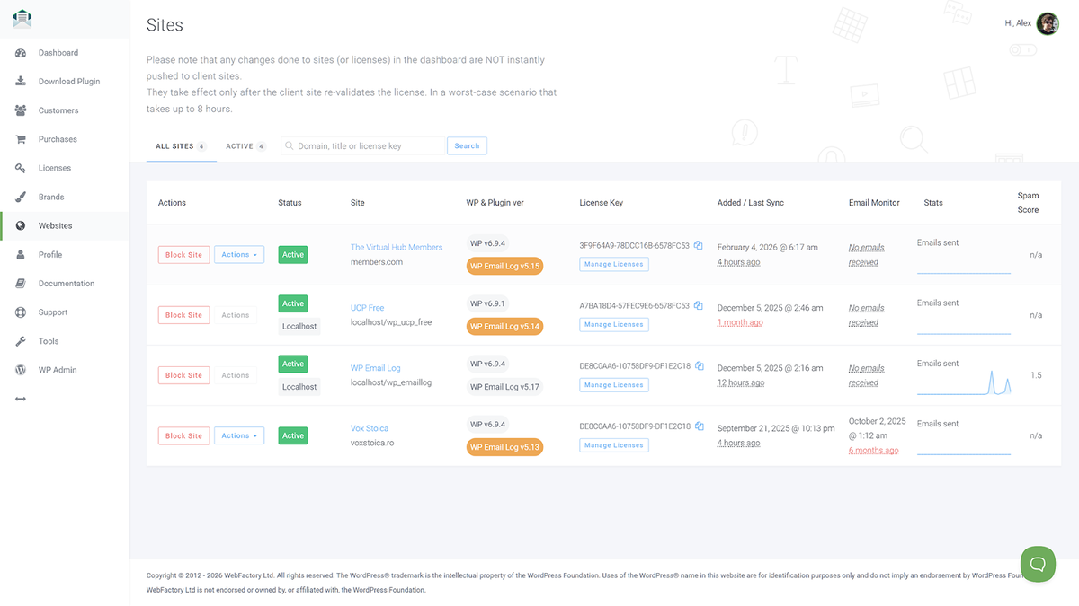 Manage all your client sites in one place