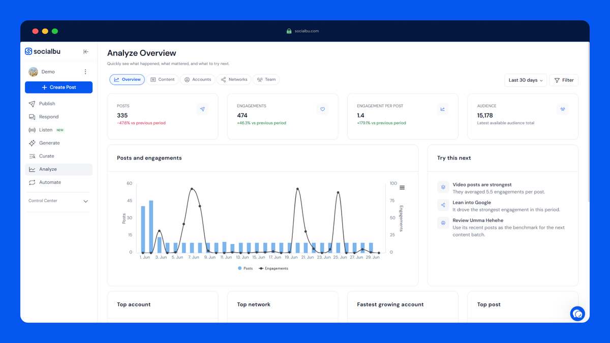 Analyze Overview
